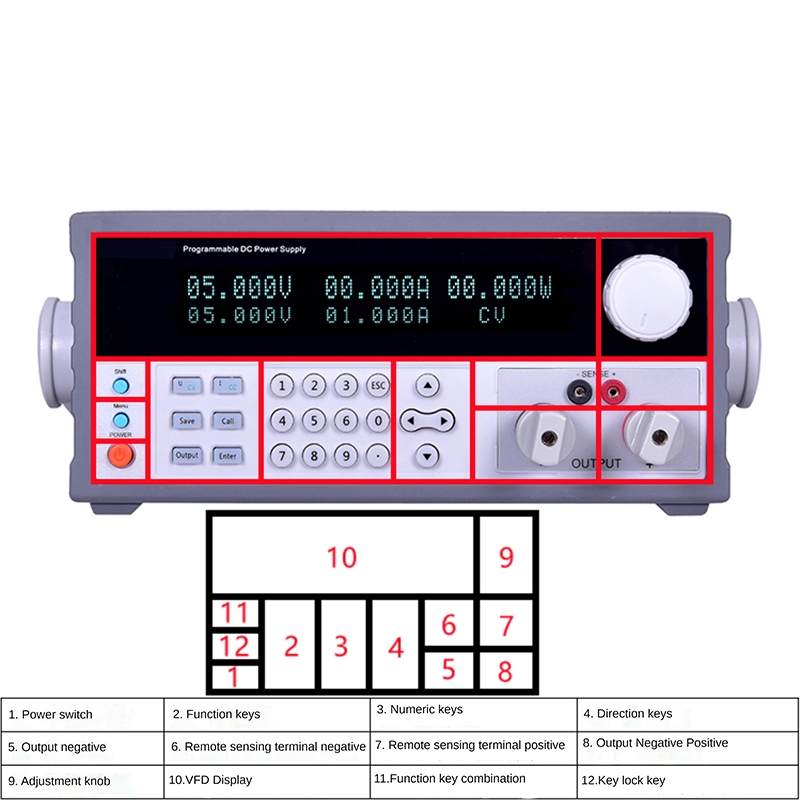 실험실용으로 조절 가능한 30V, 60V, 150V,  - Switching Dc Power Supply 300V 1A 리뷰 및 가격